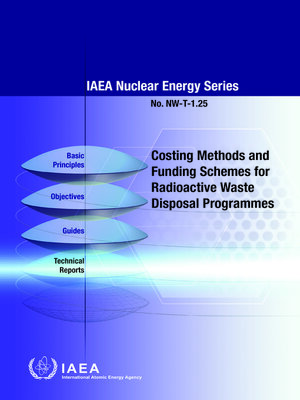 cover image of Costing Methods and Funding Schemes for Radioactive Waste Disposal Programmes